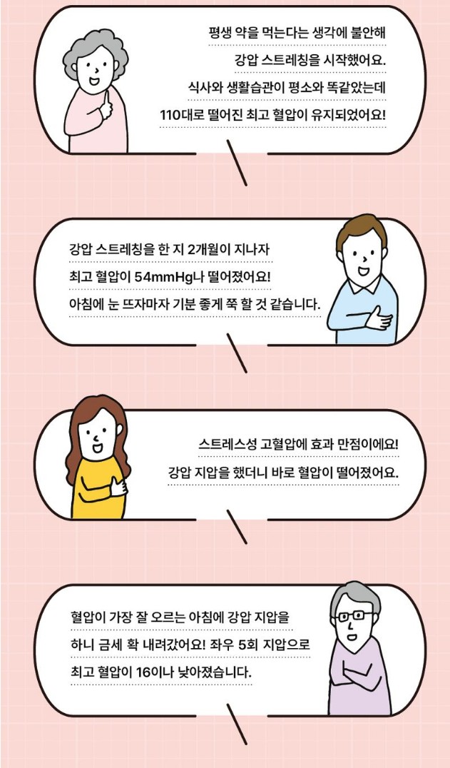 혈압낮추는법1