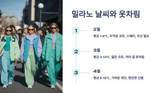 이탈리아 밀라노 9월 날씨와 옷차림 정리_8