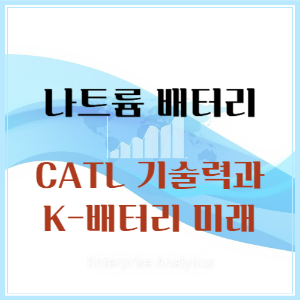 나트륨 배터리 (소듐 배터리) 완벽 해부 썸네일 이미지