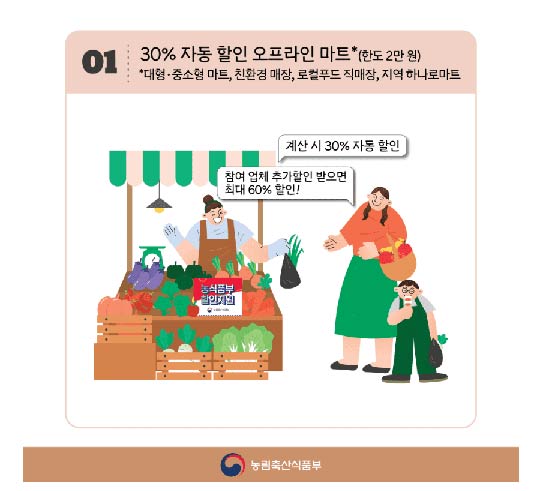 2024 설 맞이 농축산물 수산물 최대 60% 할인 쿠폰 받는 방법