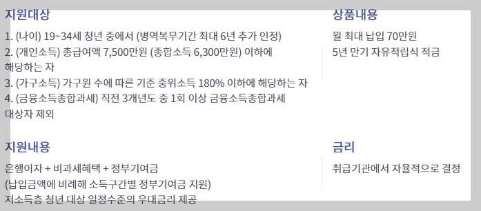청년도약계좌가입조건신청방법