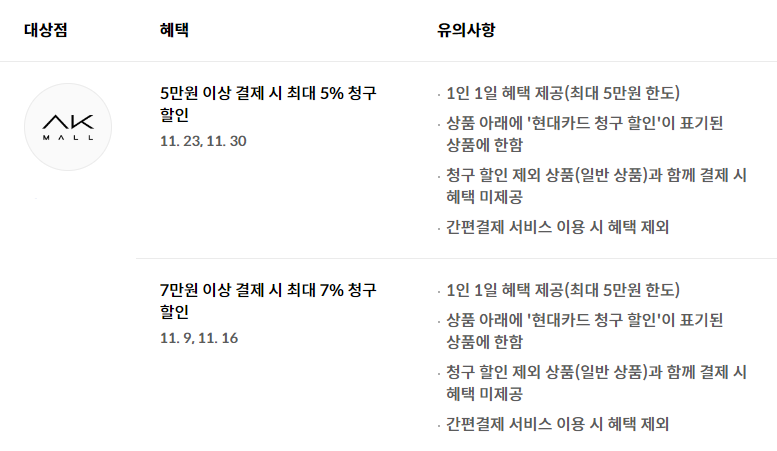 온라인 쇼핑