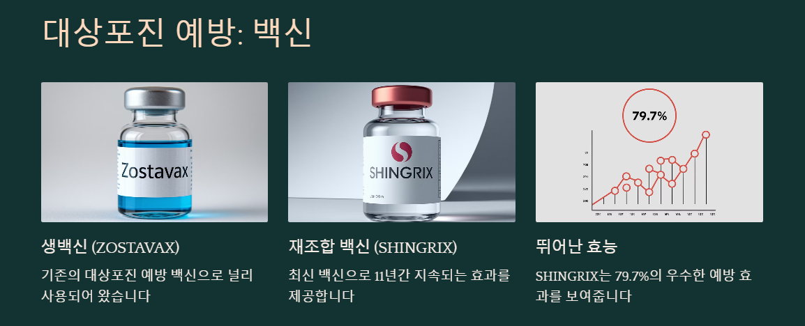 대상포진 예방백신