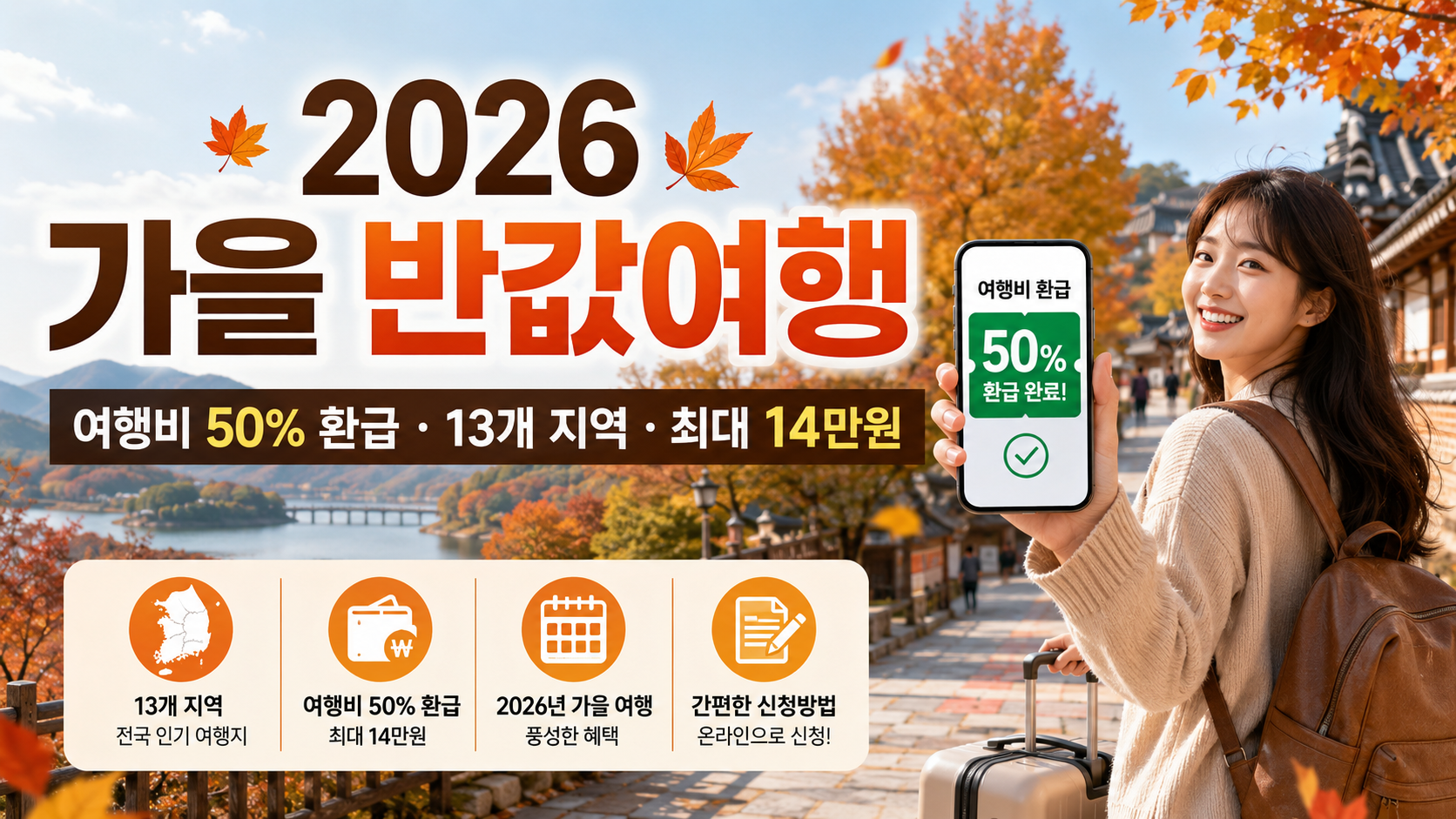 2026 가을 반값여행|여행비 50% 환급·13개 지역·최대 14만원·신청방법