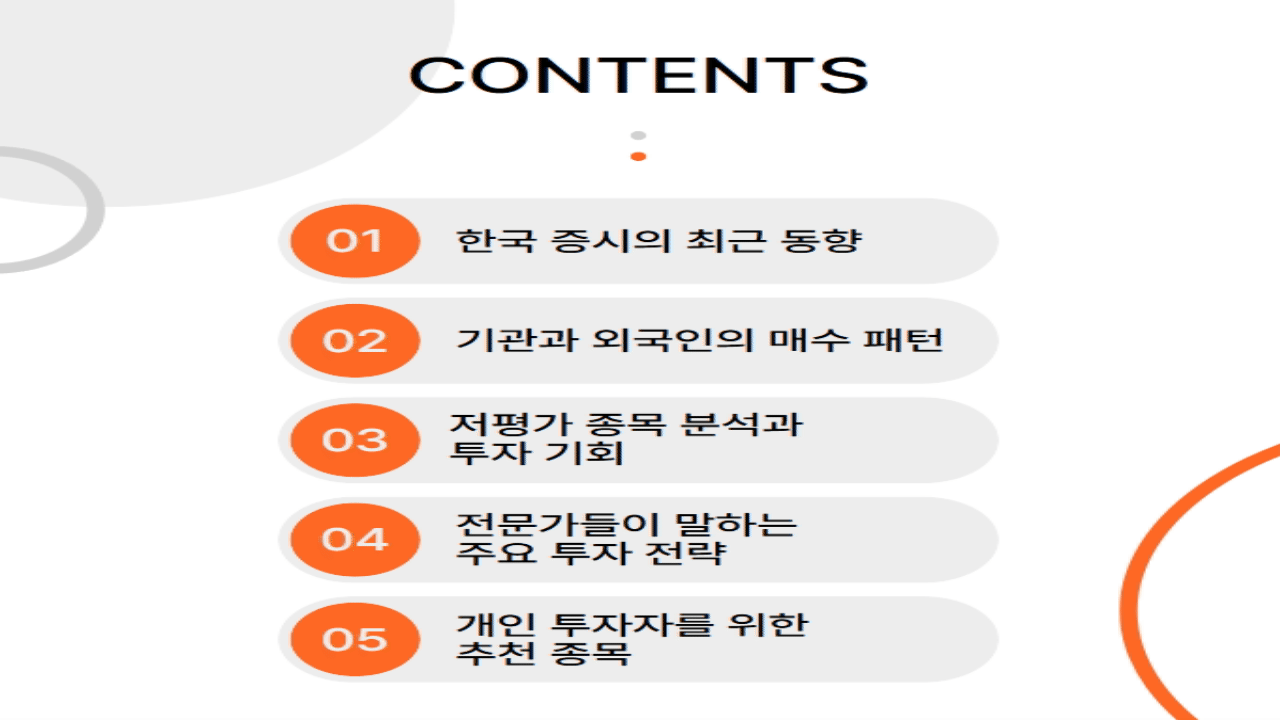 저평가된 한국 우량주 투자 기회