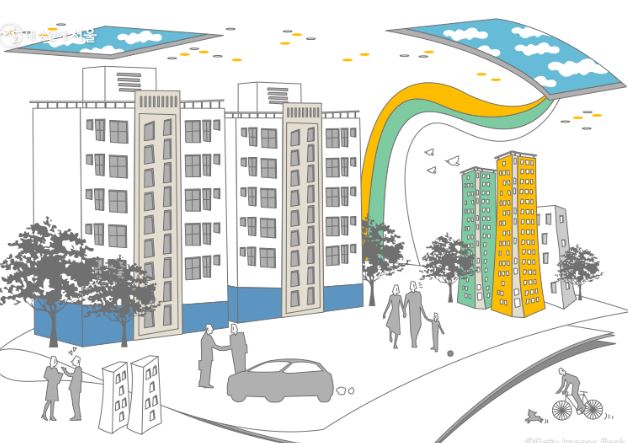 청년 주택 지원의 중요성