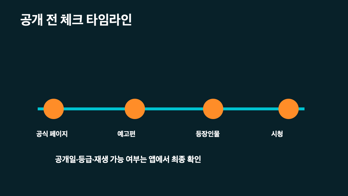 2026 넷플릭스 스캔들 공개일·출연진·원작·등장인물 관전 포인트 총정리 본문 정보 이미지 5