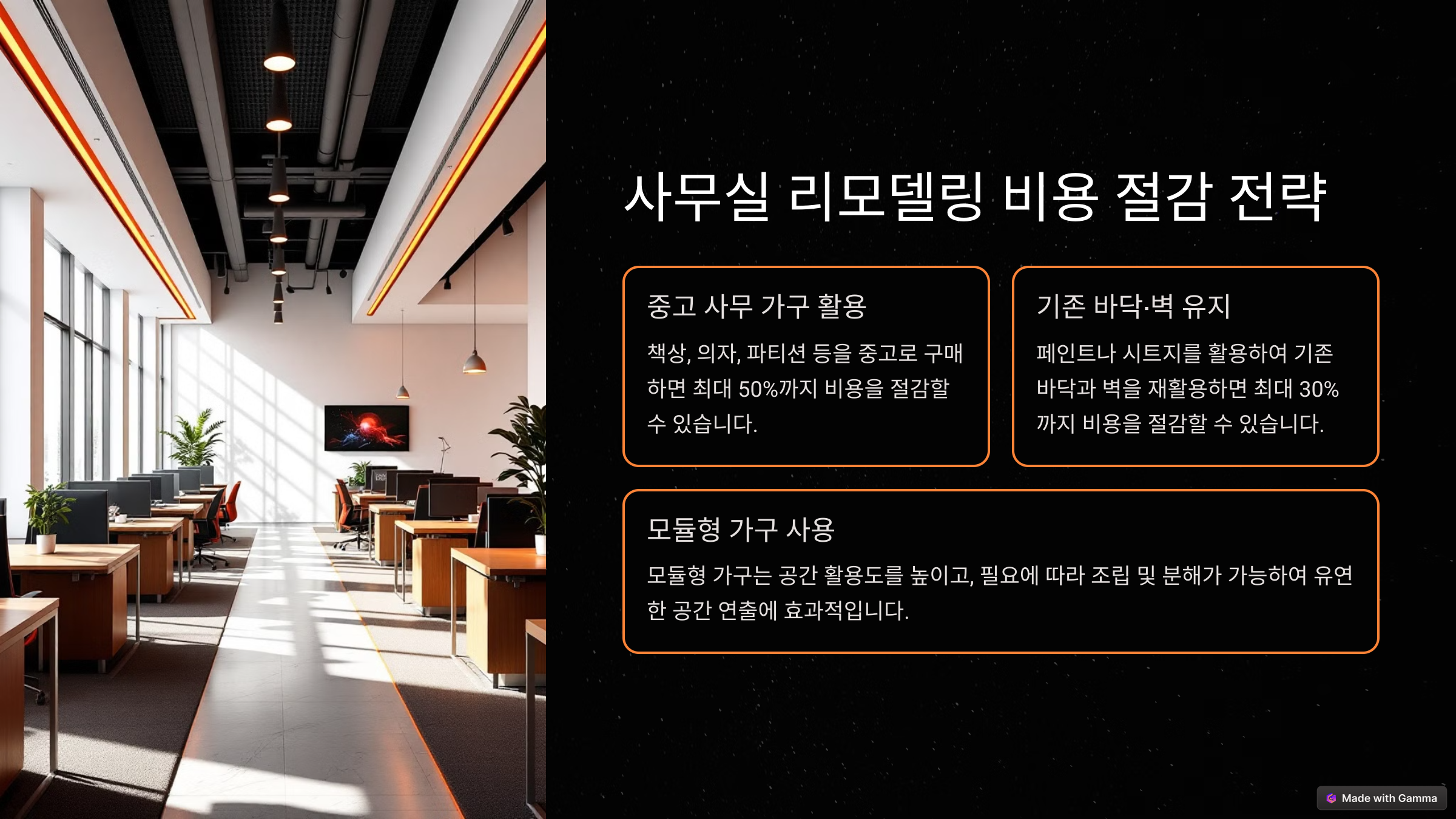 상업 공간 인테리어, 합리적인 비용 산출법