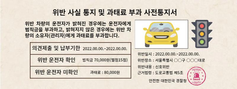 위반 사실 통지 및 과태료 부과 사전 통지서