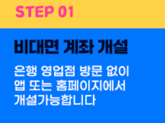 키움증권 미국주식 거래 방법