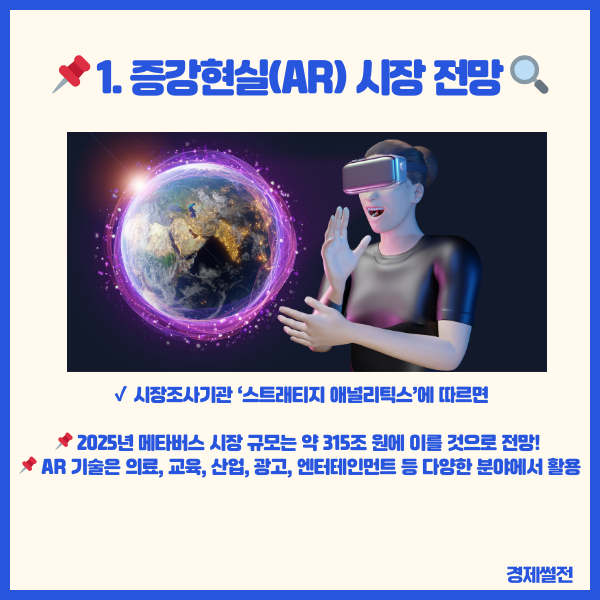 증강현실관련주