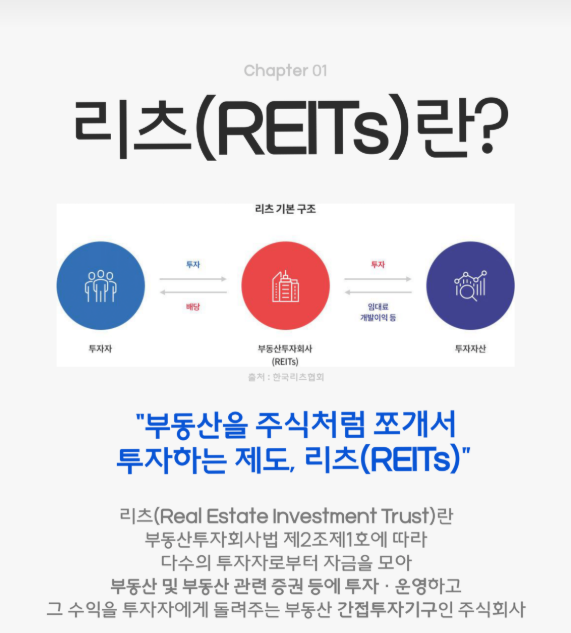 재테크 리츠