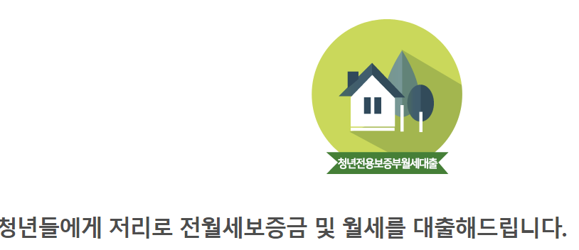 청년전용 보증부월세대출