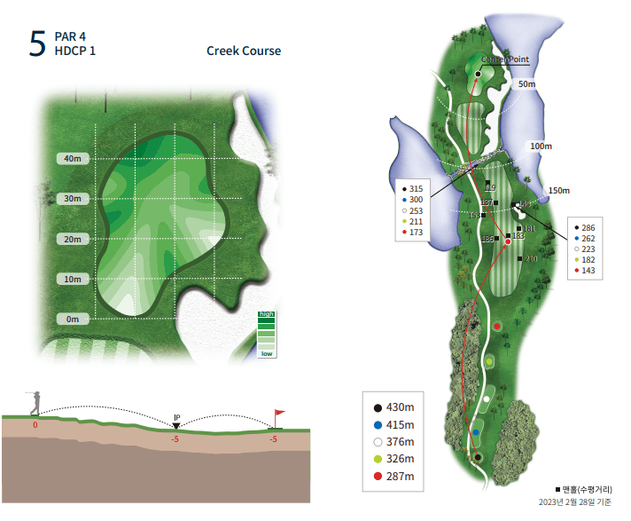 베어크리크 포천 골프클럽 크리크코스 05