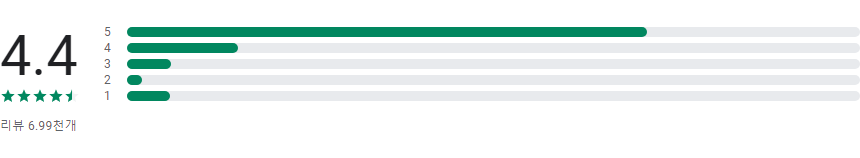 비토(VITO), 통화녹음 문자변환, 핸드폰 통화녹음, 통화녹음 어플