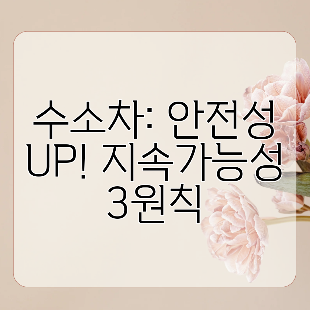 수소차 안전성 UP! 지속가능성 3원칙