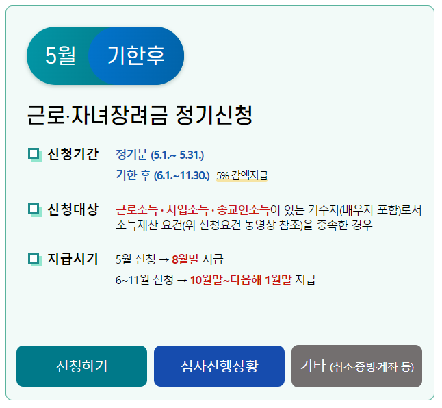 근로 자녀장려금 신청방법 (지급일)
