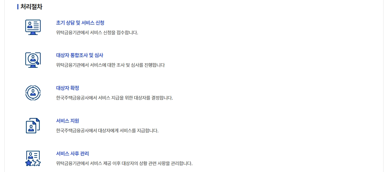 주거안정월세대출보증조건