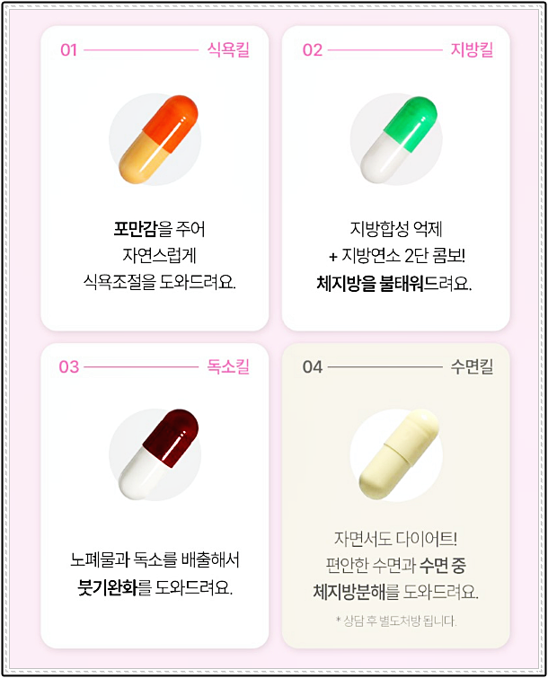 명동 다이어트한약