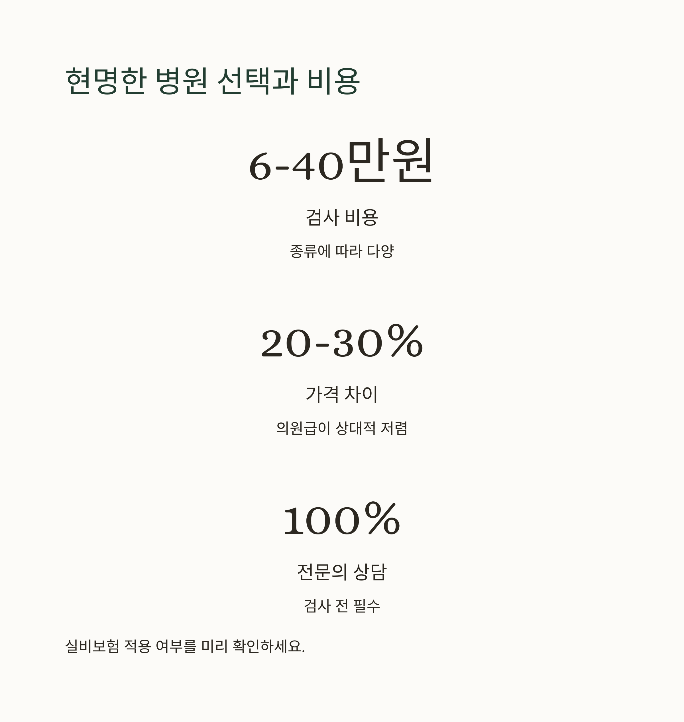 검사 비용과 병원 선택 팁