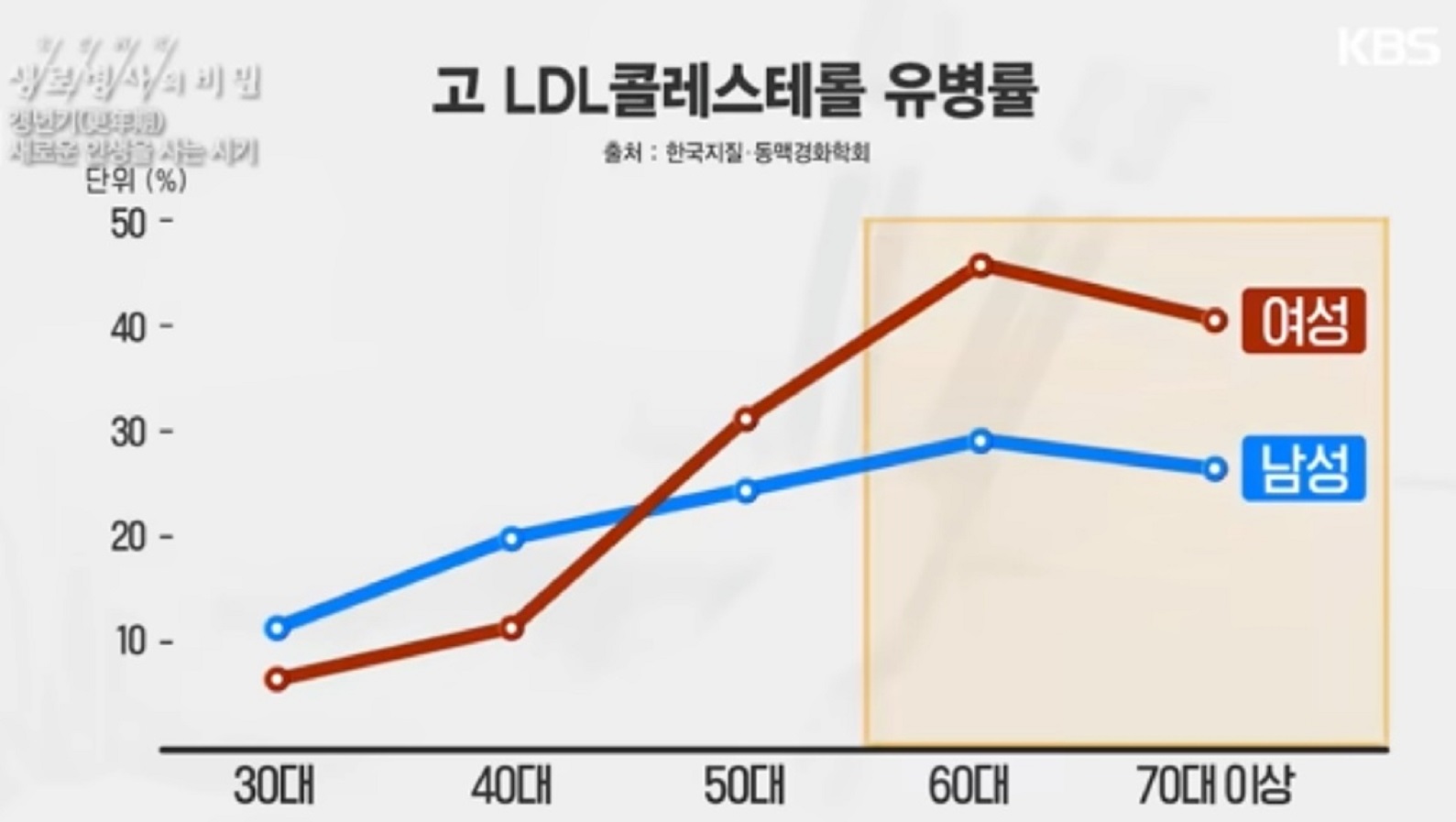 EBS-명의-건국대병원-이지영-교수