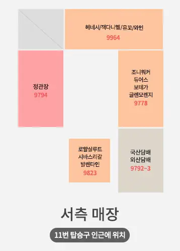 제주공항면세점