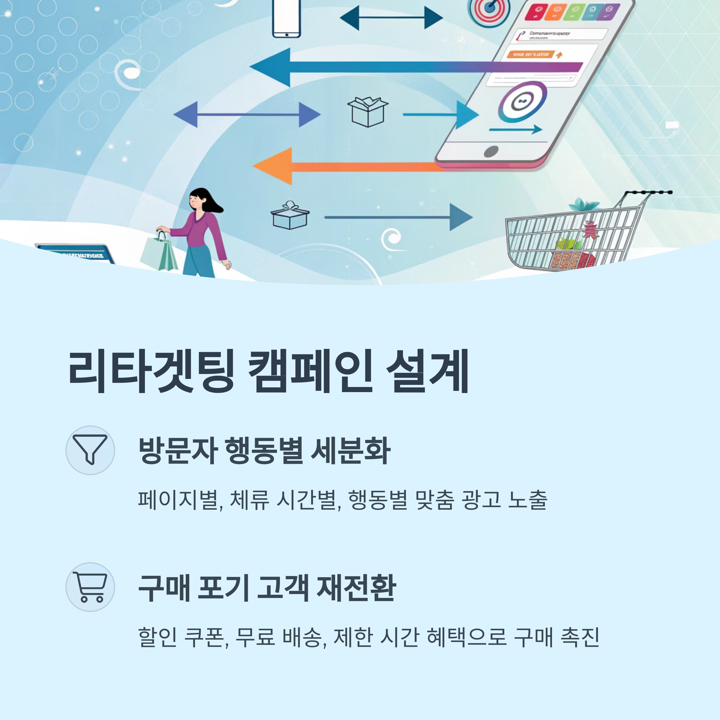 리타겟팅 캠페인 설계