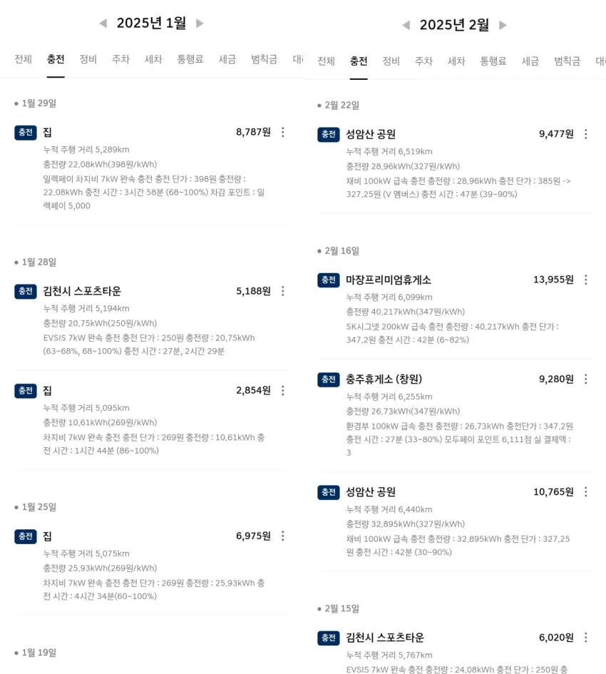 2025년 1월과 2월에 기록한 충전비 내역입니다.