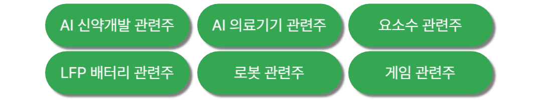 주식 테마
