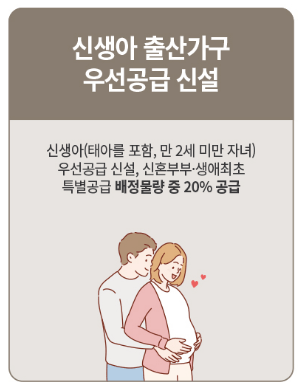 양주역 푸르지오 센터파크 분양가