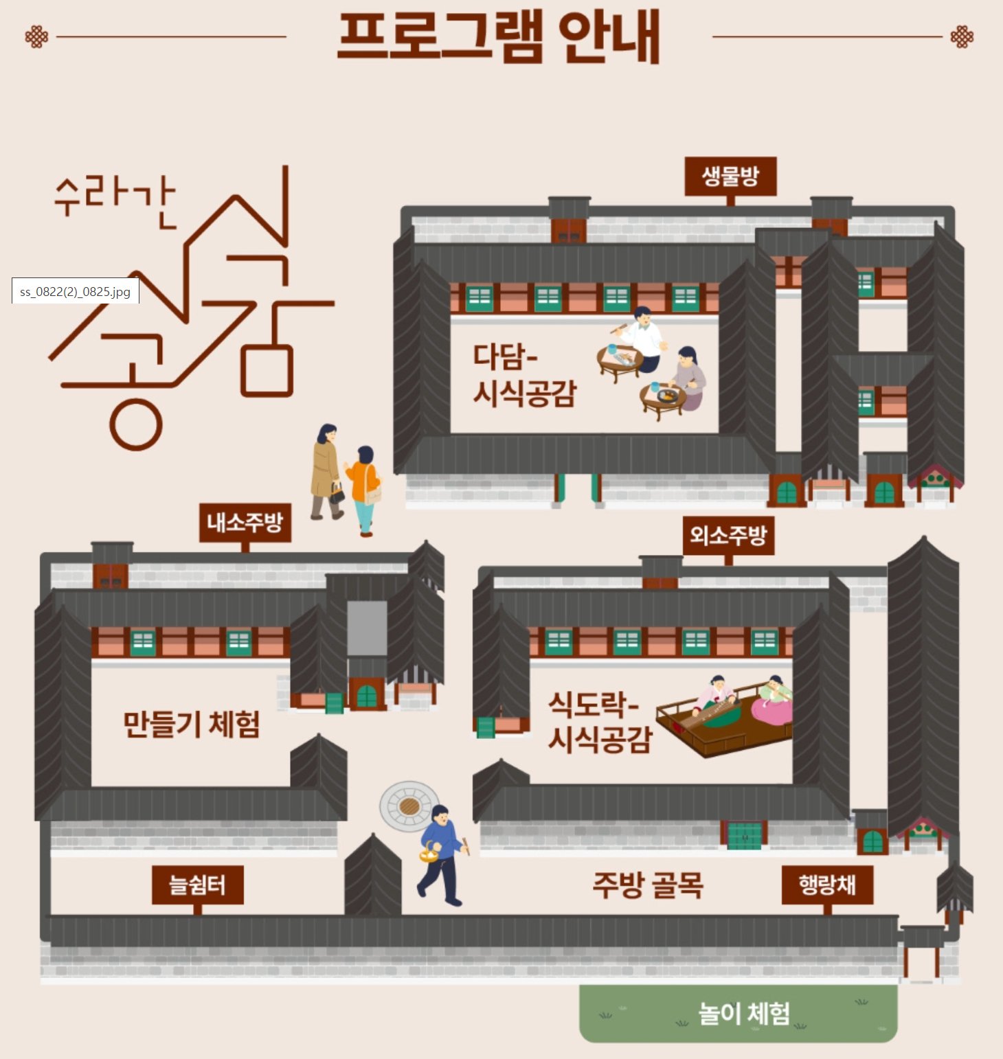 경복궁 시식공감 프로그램 안내도