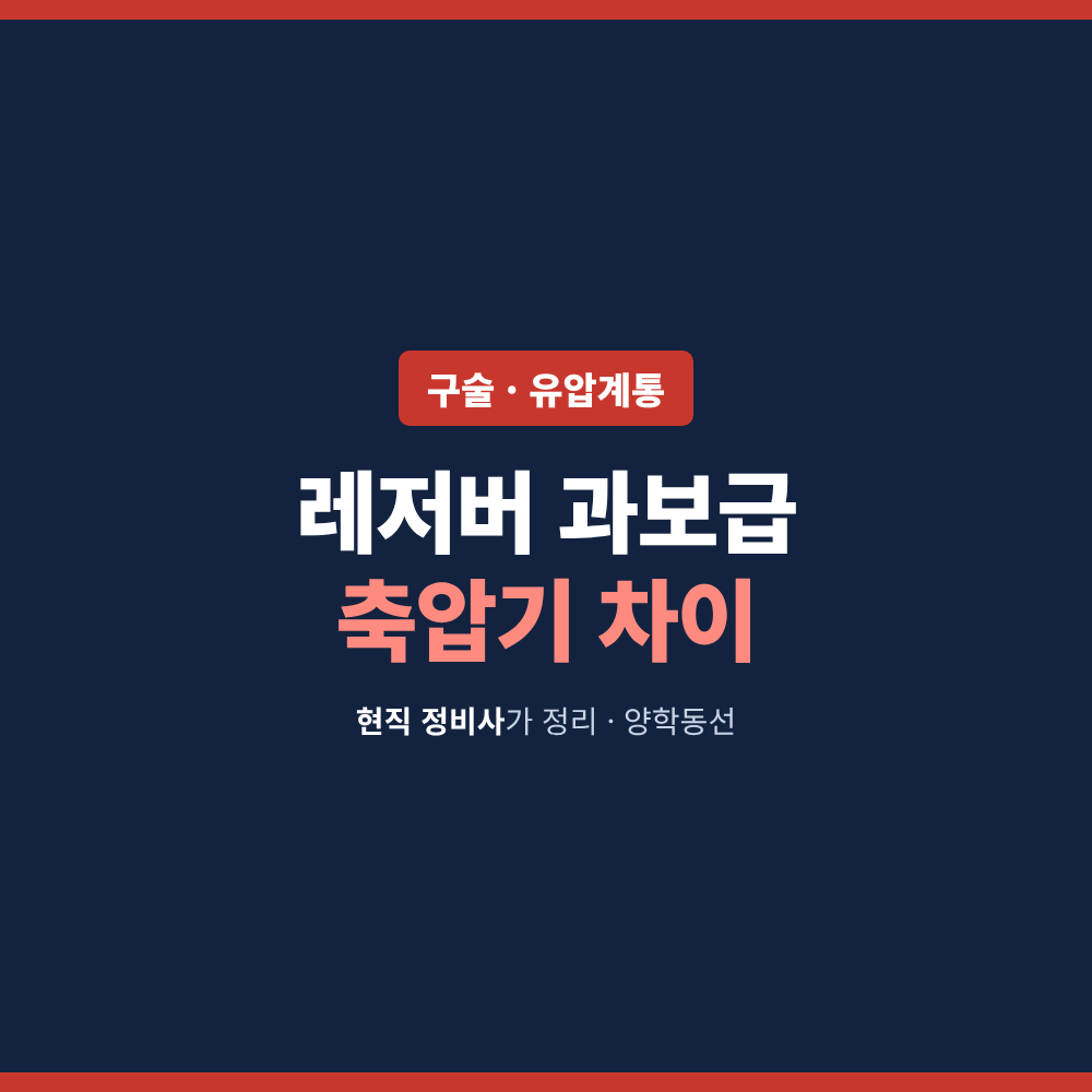 항공기 레저버 과보급과 축압기