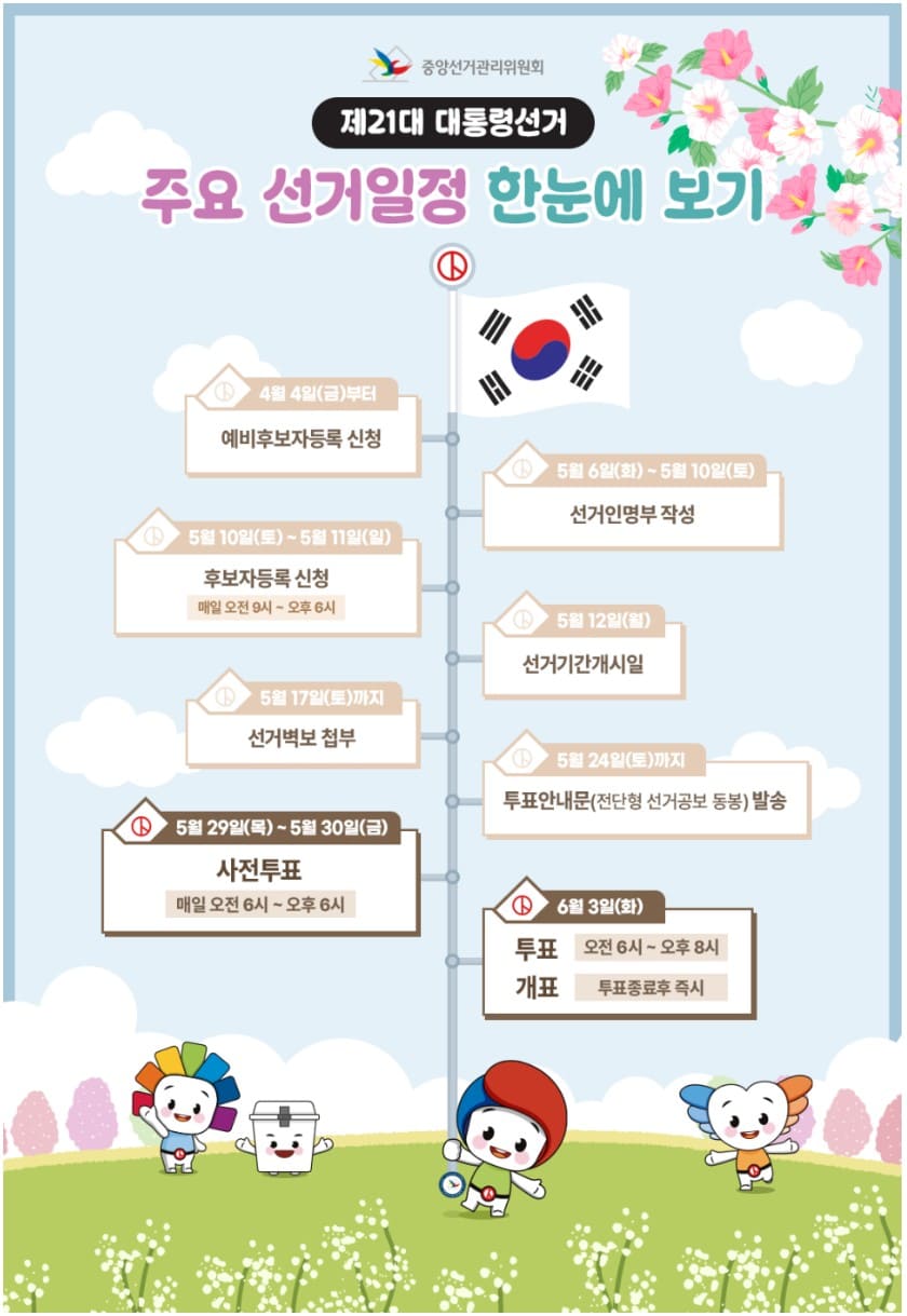 21대-대통령-선거일정