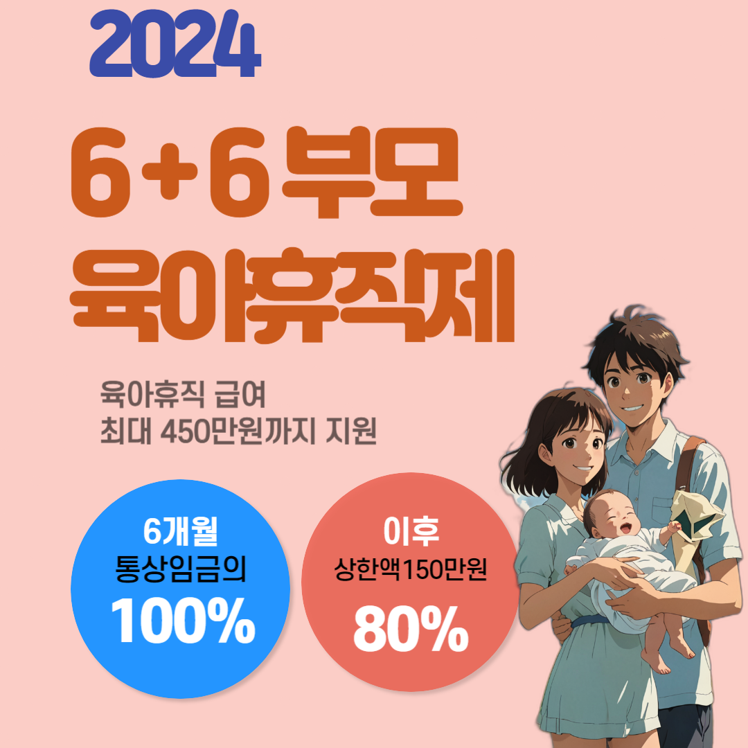 6+6부모육아휴직제