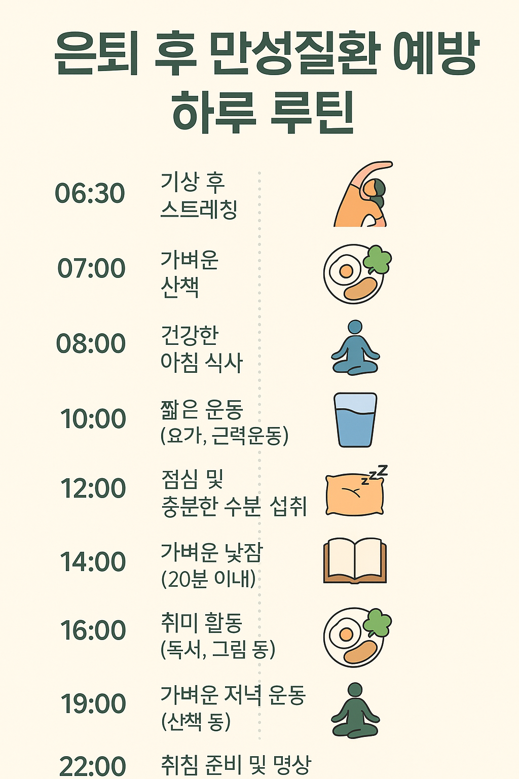 은퇴 후 만성질환 예방 하루 루틴