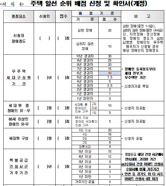 주택 알선 순위 배점표
