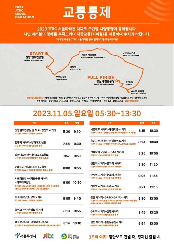 마라톤 교통통제