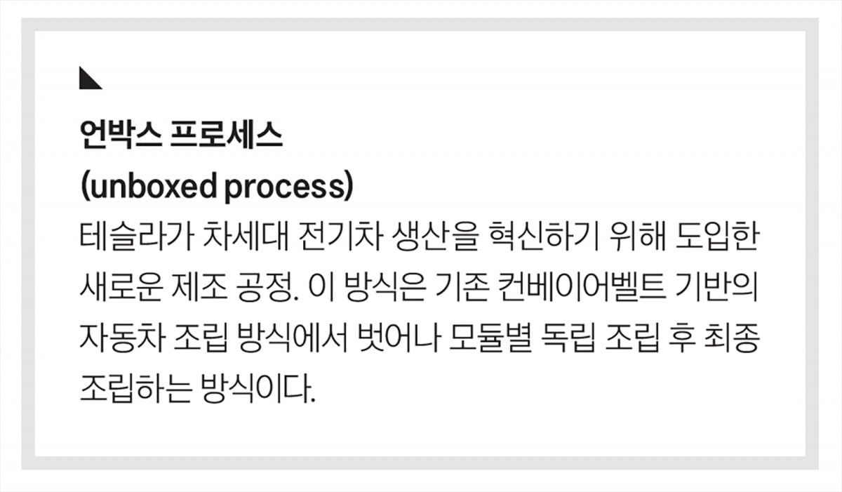 언박스 프로세스 unboxed process