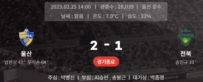 울산 전북 1라운드 결과