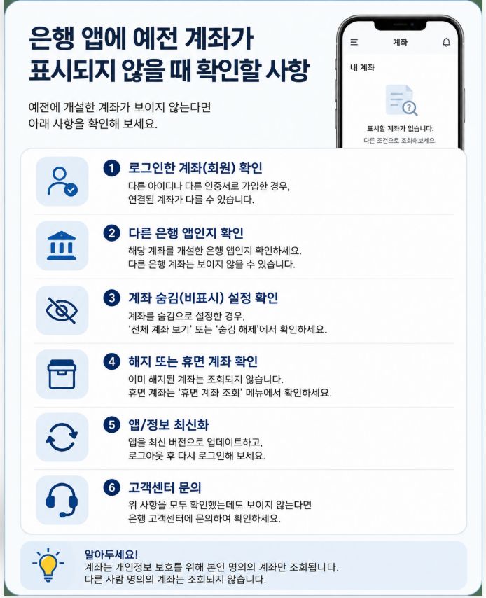 은행 앱에 예전 계좌가 표시되지 않을 때 확인할 사항