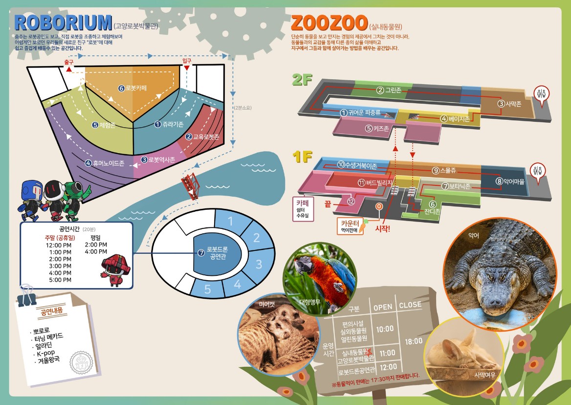 주말 아이랑 가기 좋은 곳 추천 - 쥬쥬랜드