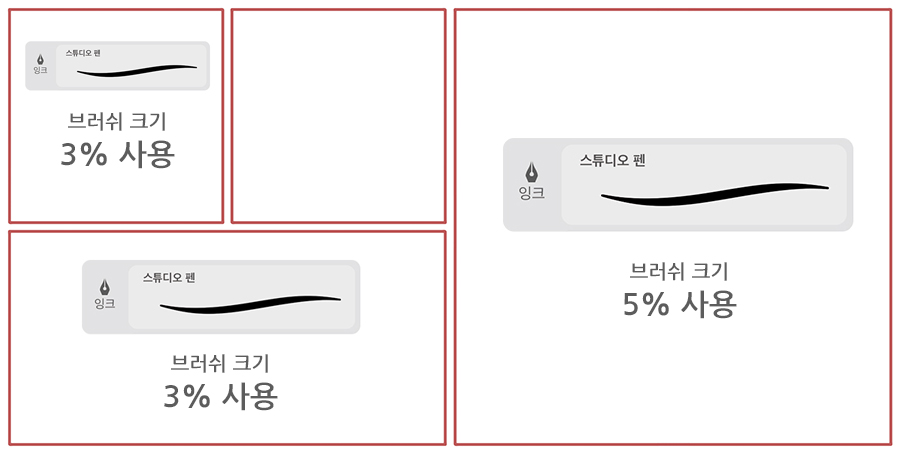 브러쉬크기 예제