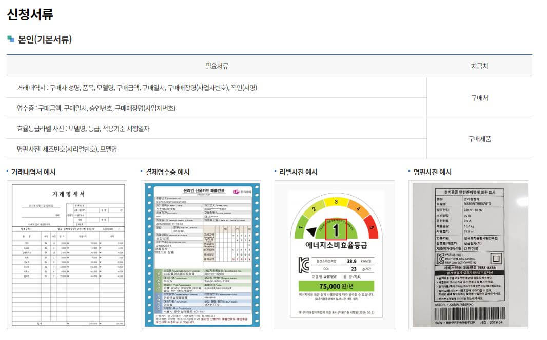 가전구매지원사업 신청시 필요서류