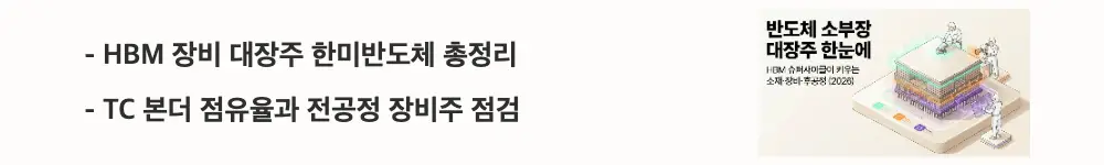 반도체 소부장 대장주: 'HBM 장비 대장주 한미반도체 총정리', 'TC 본더 점유율과 전공정 장비주 점검'이라는 문구가 포함된 웹배너 이미지. 이 이미지는 HBM 전공정 장비 대장주와 핵심 경쟁력을 시각적으로 전달하며, 블로그의 반도체 소부장 관련주 총정리와 관련된 내용을 설명함