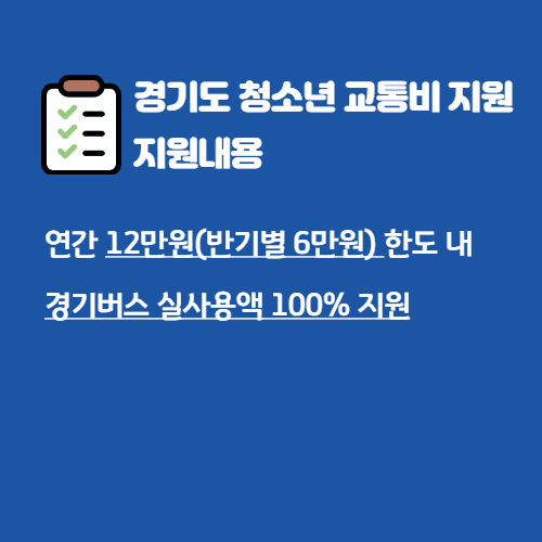 경기도 청소년 교통비 지원