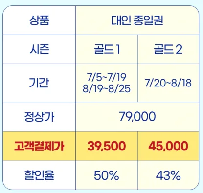 골드시즌 대인 기준 입장권 할인가