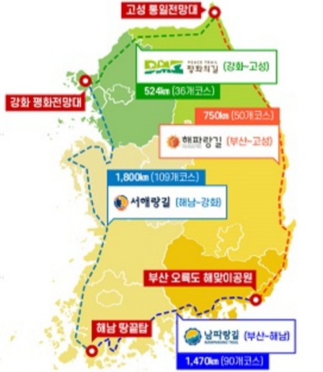 코리아-둘레길