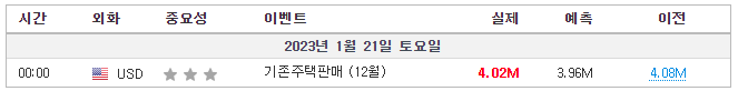 기존주택판매
