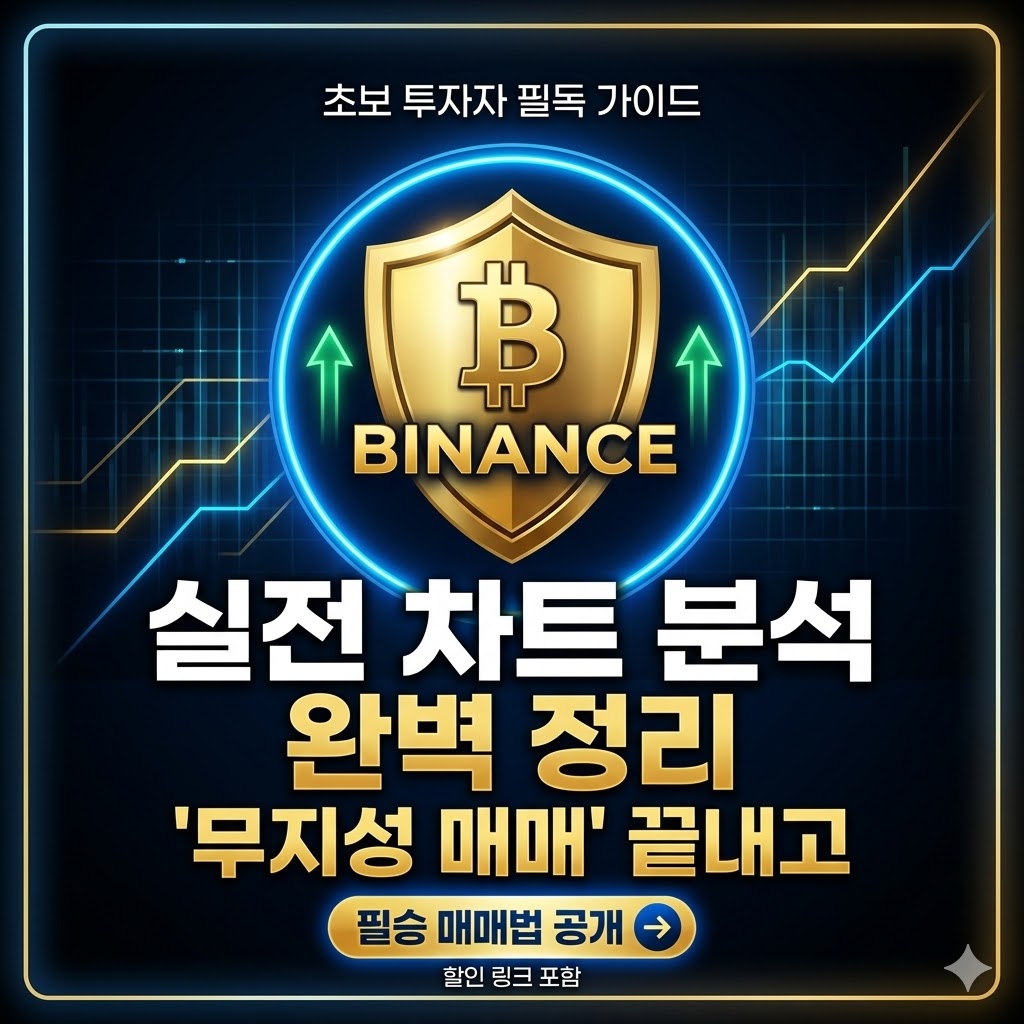 중앙에 바이낸스 로고가 새겨진 황금색 방패와 상승하는 푸른색 차트 배경이 조화를 이룬 썸네일. '실전 차트 분석 완벽 정리', '무지성 매매 끝내고', '필승 매매법 공개'라는 문구가 강조된 초보 투자자 필독 가이드 이미지.