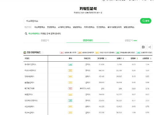 상품명 키워드 검색 찾기